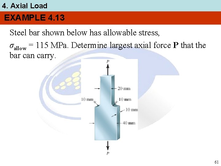 4. Axial Load EXAMPLE 4. 13 Steel bar shown below has allowable stress, σallow
