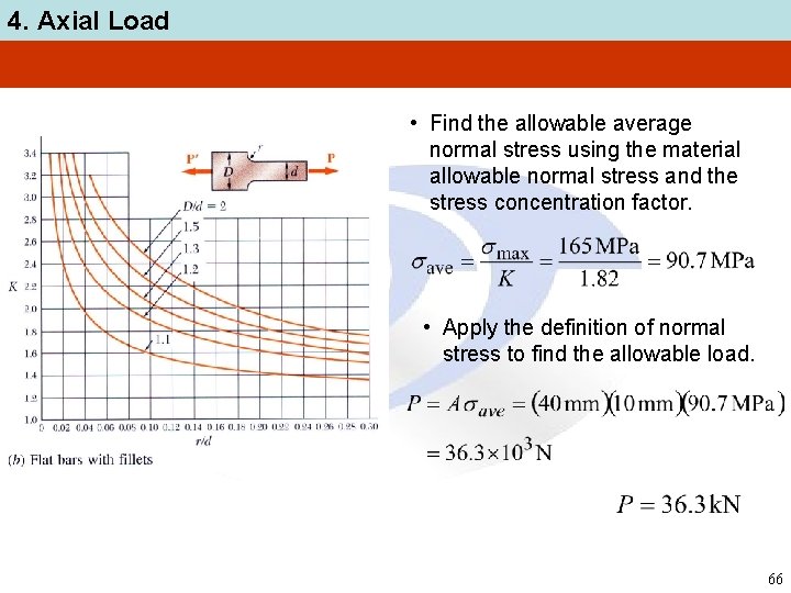 4. Axial Load • Find the allowable average normal stress using the material allowable