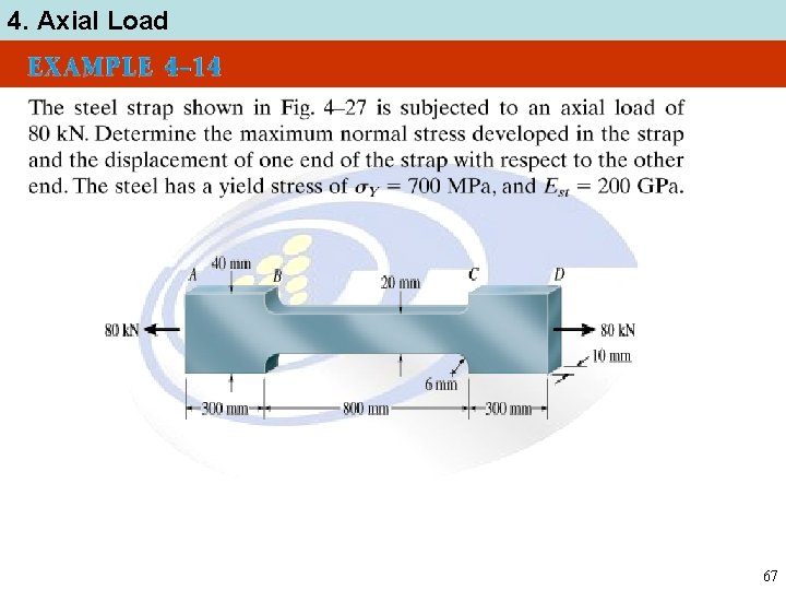 4. Axial Load 67 
