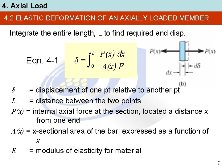 4. Axial Load 4. 2 ELASTIC DEFORMATION OF AN AXIALLY LOADED MEMBER Integrate the