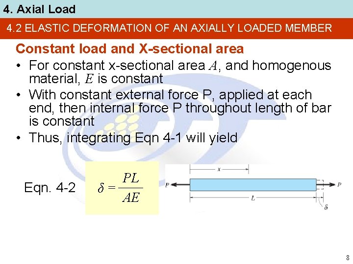 4. Axial Load 4. 2 ELASTIC DEFORMATION OF AN AXIALLY LOADED MEMBER Constant load