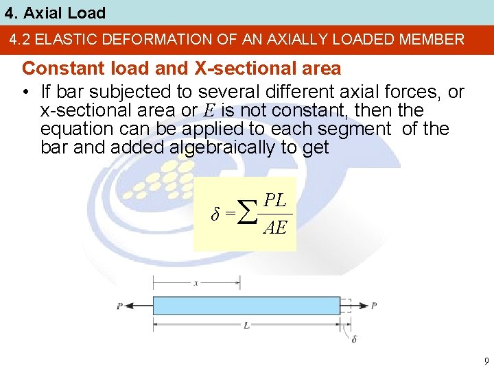 4. Axial Load 4. 2 ELASTIC DEFORMATION OF AN AXIALLY LOADED MEMBER Constant load