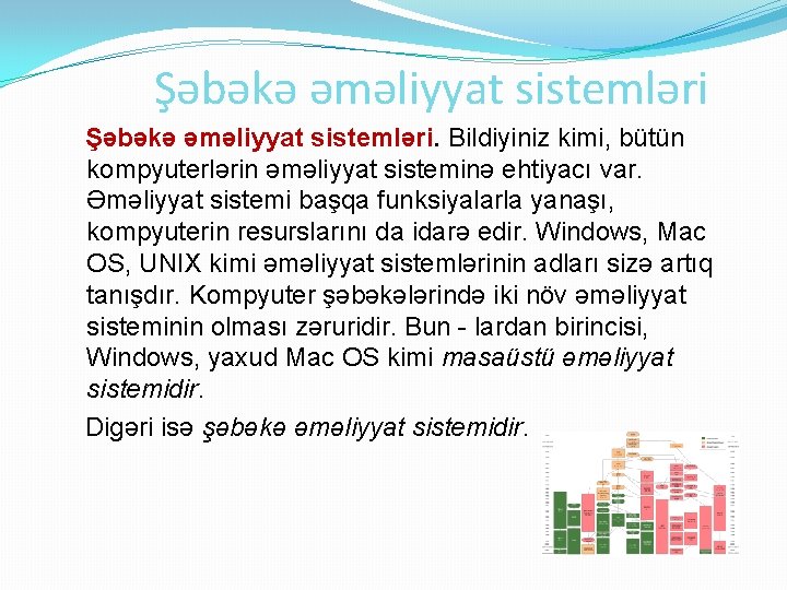 Şəbəkə əməliyyat sistemləri. Bildiyiniz kimi, bütün kompyuterlərin əməliyyat sisteminə ehtiyacı var. Əməliyyat sistemi başqa