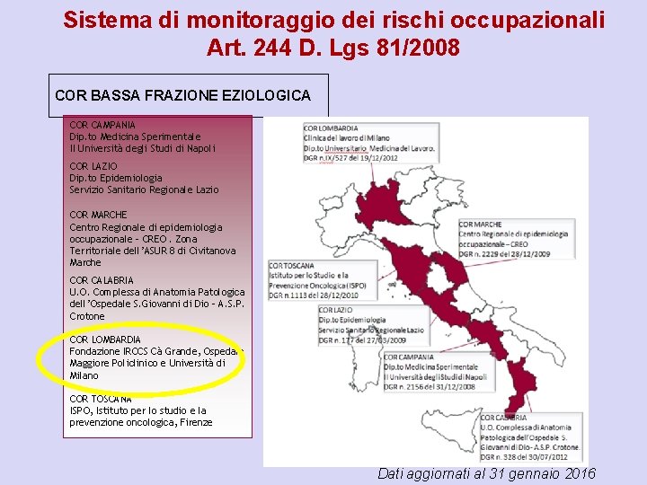 Sistema di monitoraggio dei rischi occupazionali Art. 244 D. Lgs 81/2008 COR BASSA FRAZIONE