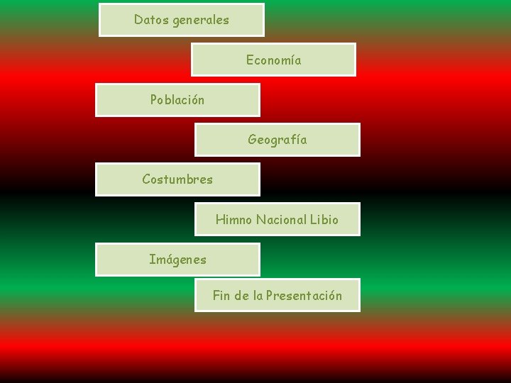 Datos generales Economía Población Geografía Costumbres Himno Nacional Libio Imágenes Fin de la Presentación