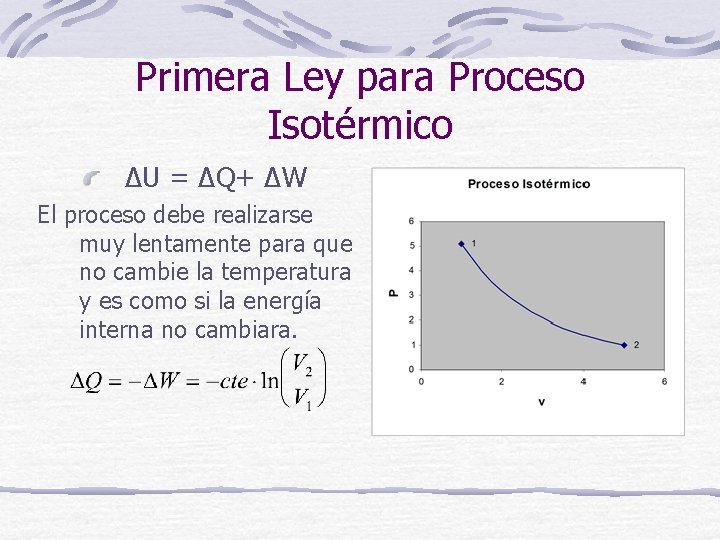 Primera Ley para Proceso Isotérmico ΔU = ΔQ+ ΔW El proceso debe realizarse muy