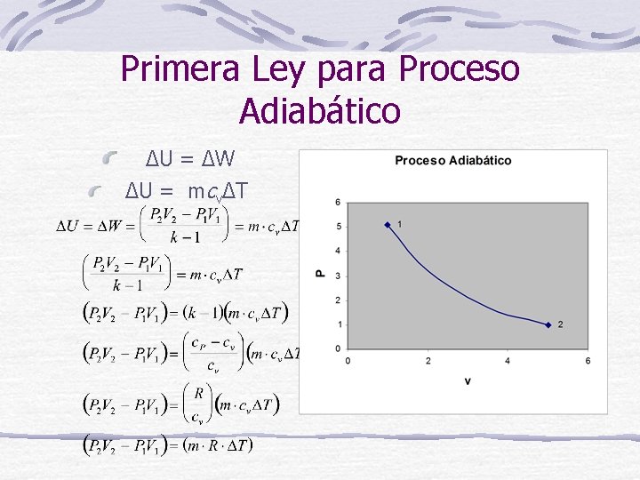 Primera Ley para Proceso Adiabático ΔU = ΔW ΔU = mcvΔT 