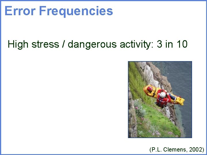Error Frequencies High stress / dangerous activity: 3 in 10 (P. L. Clemens, 2002)