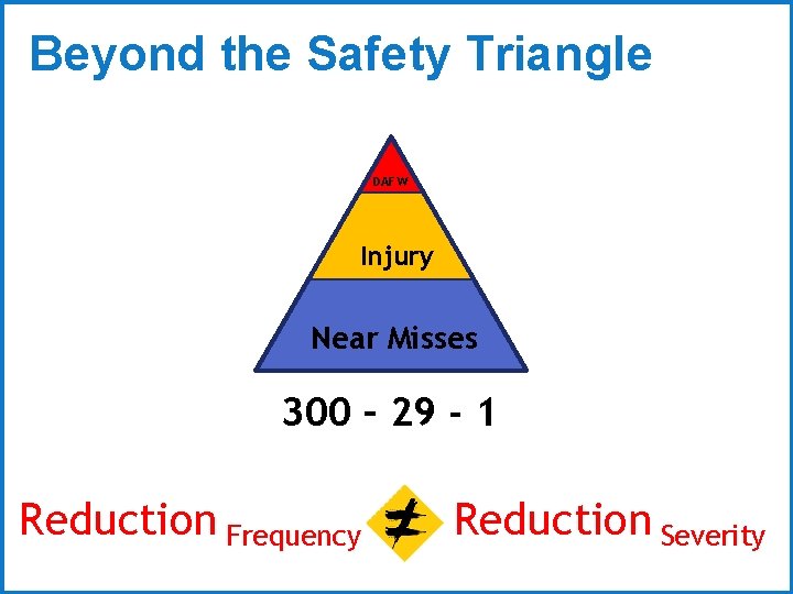 Beyond the Safety Triangle DAFW Injury Near Misses 300 – 29 - 1 Reduction