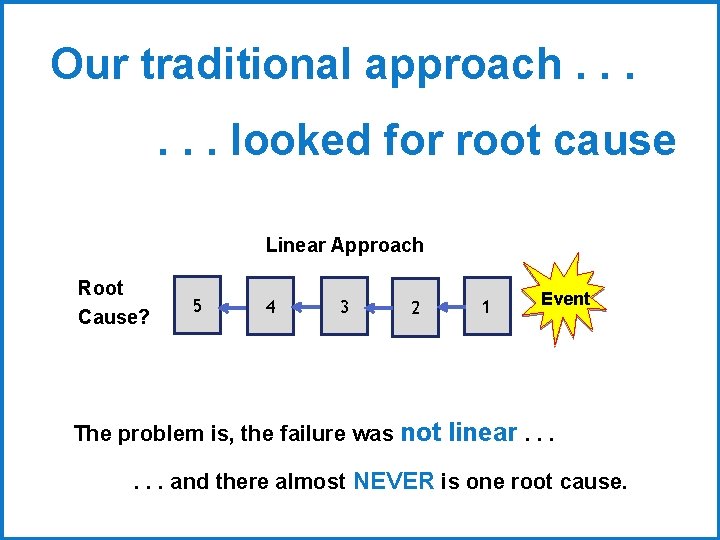 Our traditional approach. . . looked for root cause Linear Approach Root Cause? 5