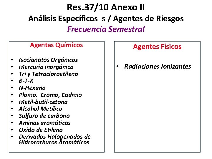 Res. 37/10 Anexo II Análisis Específicos s / Agentes de Riesgos Frecuencia Semestral Agentes