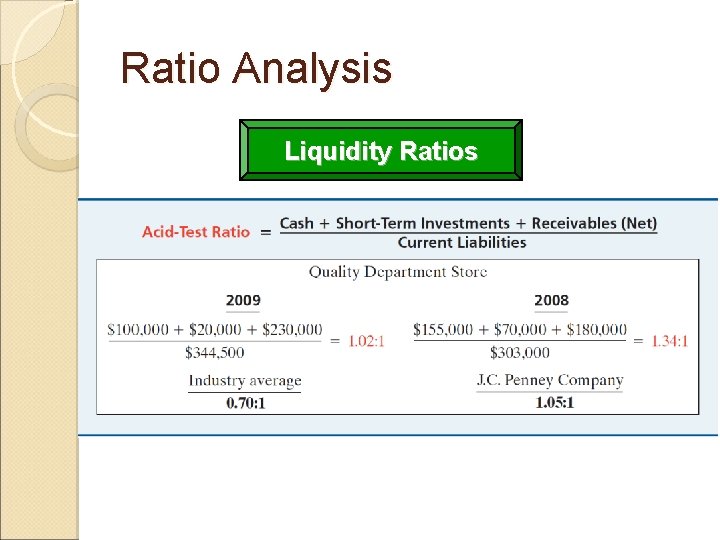 Ratio Analysis Liquidity Ratios 