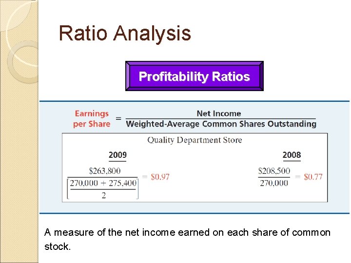 Ratio Analysis Profitability Ratios A measure of the net income earned on each share