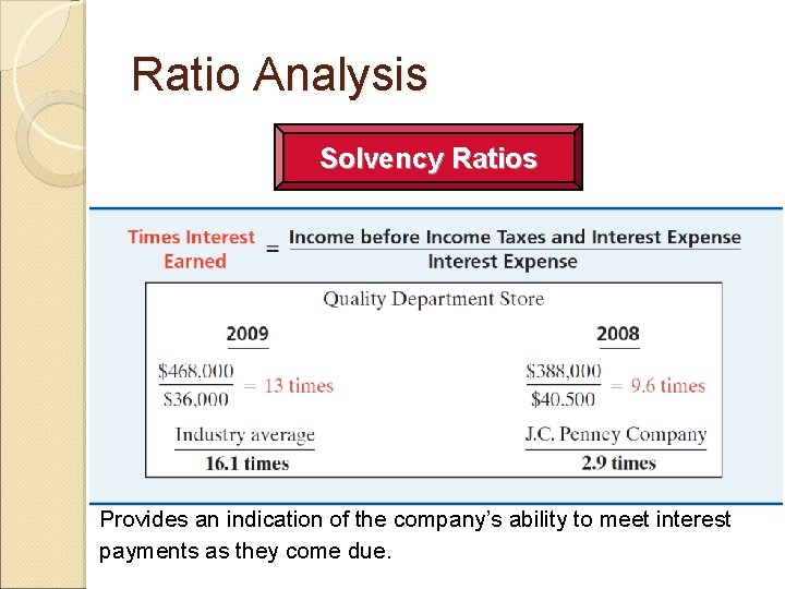 Ratio Analysis Solvency Ratios Provides an indication of the company’s ability to meet interest