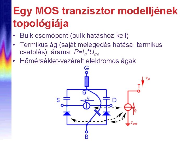 Egy MOS tranzisztor modelljének topológiája • Bulk csomópont (bulk hatáshoz kell) • Termikus ág