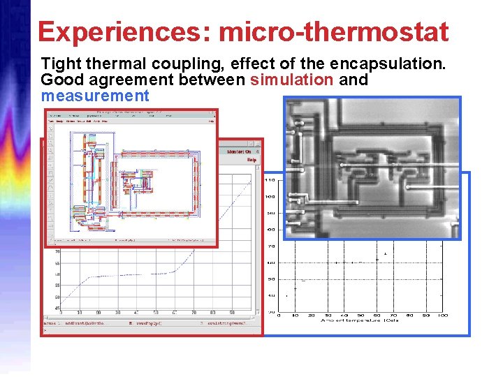 Experiences: micro-thermostat Tight thermal coupling, effect of the encapsulation. Good agreement between simulation and