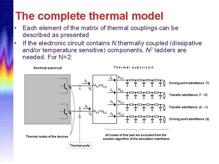 The complete thermal model • Each element of the matrix of thermal couplings can
