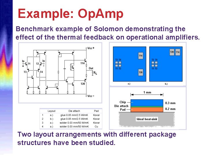 Example: Op. Amp Benchmark example of Solomon demonstrating the effect of thermal feedback on