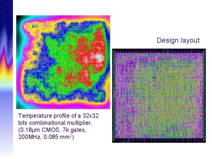 Design layout Temperature profile of a 32 x 32 bits combinational multiplier, (0. 18µm