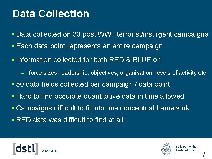 Data Collection • Data collected on 30 post WWII terrorist/insurgent campaigns • Each data