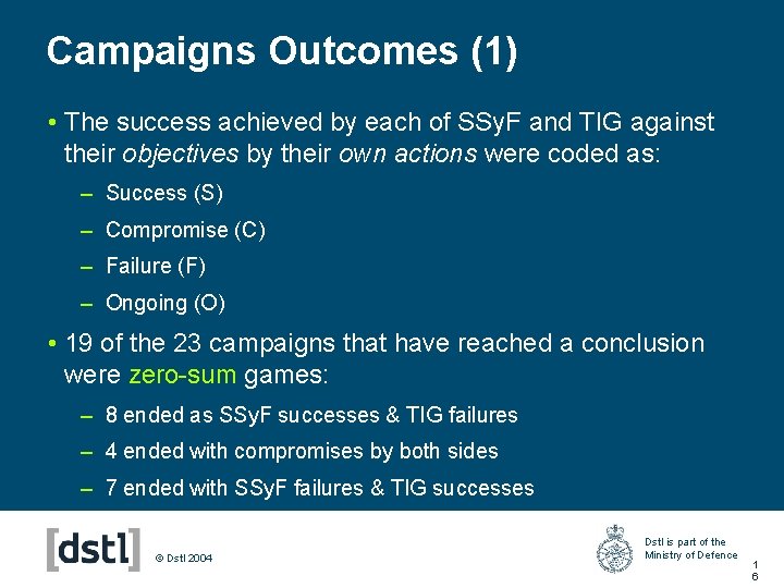 Campaigns Outcomes (1) • The success achieved by each of SSy. F and TIG
