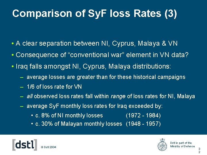 Comparison of Sy. F loss Rates (3) • A clear separation between NI, Cyprus,