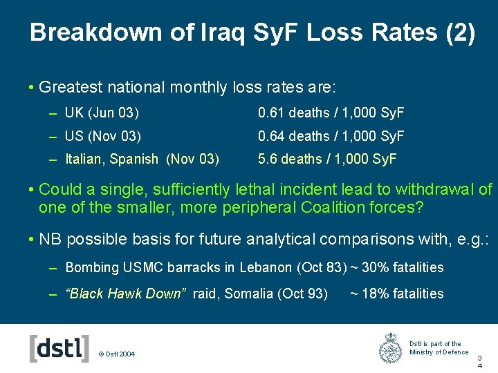 Breakdown of Iraq Sy. F Loss Rates (2) • Greatest national monthly loss rates