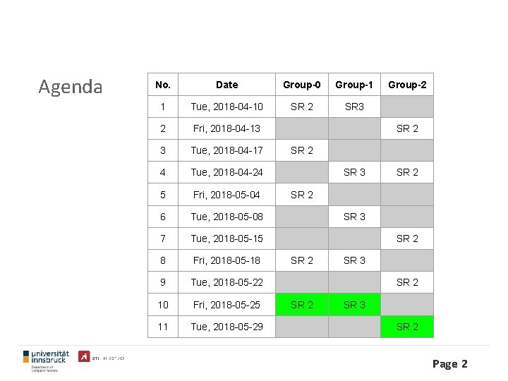 Agenda No. Date Group-0 Group-1 1 Tue, 2018 -04 -10 SR 2 SR 3