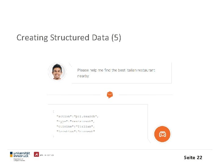 Creating Structured Data (5) Seite 22 