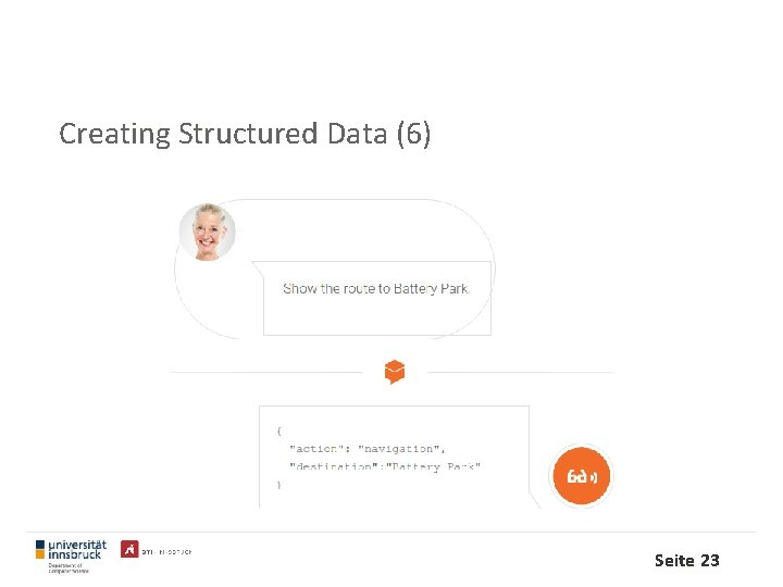 Creating Structured Data (6) Seite 23 