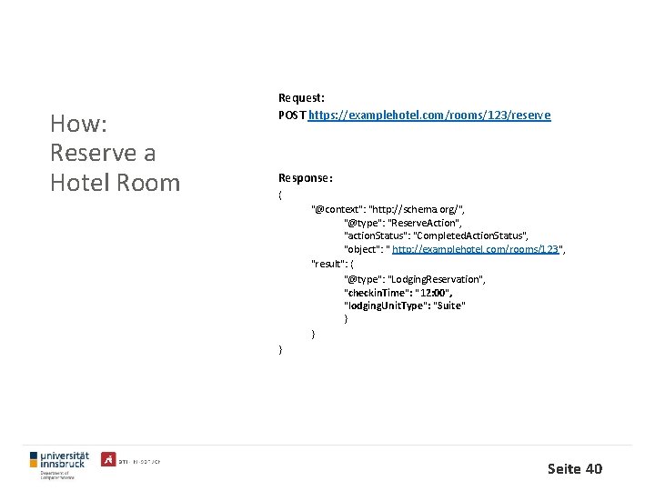 How: Reserve a Hotel Room Request: POST https: //examplehotel. com/rooms/123/reserve Response : { "@context":