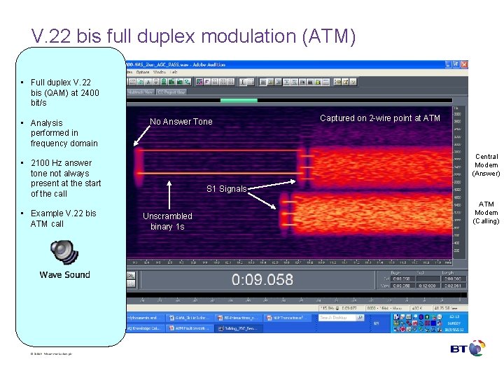 V. 22 bis full duplex modulation (ATM) • Full duplex V. 22 bis (QAM)