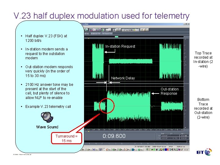 V. 23 half duplex modulation used for telemetry • Half duplex V. 23 (FSK)