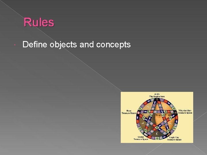 Rules Define objects and concepts 