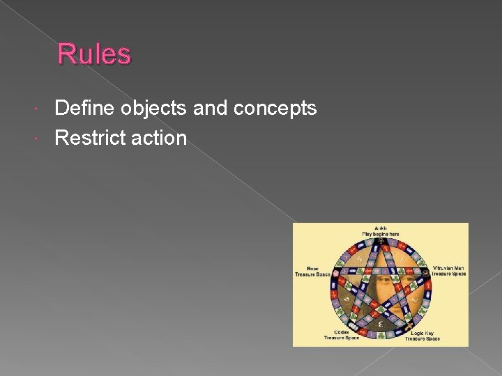 Rules Define objects and concepts Restrict action 