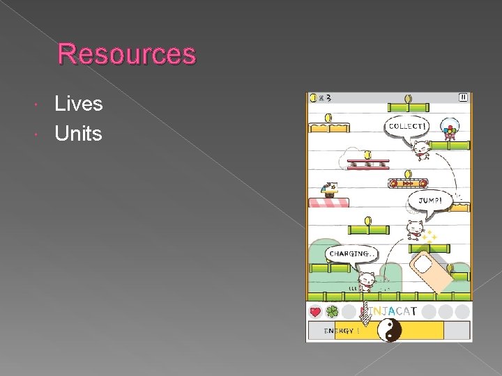 Resources Lives Units 