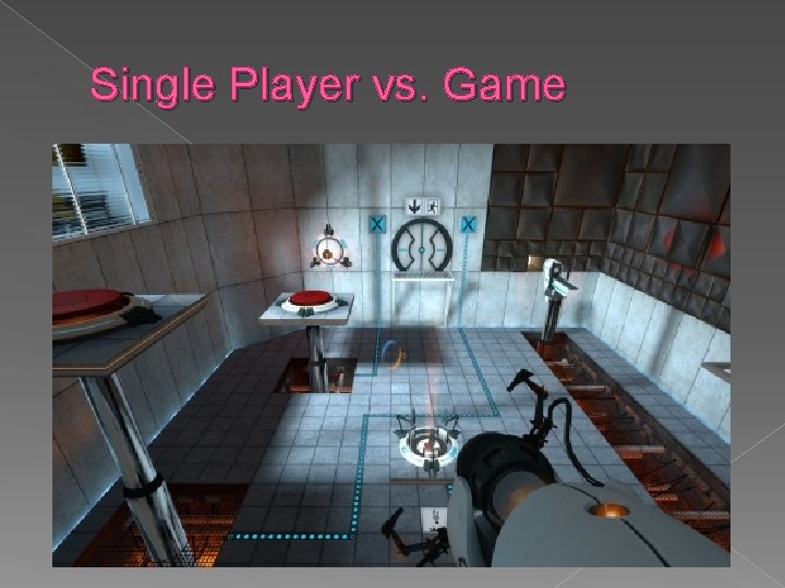 Single Player vs. Game 