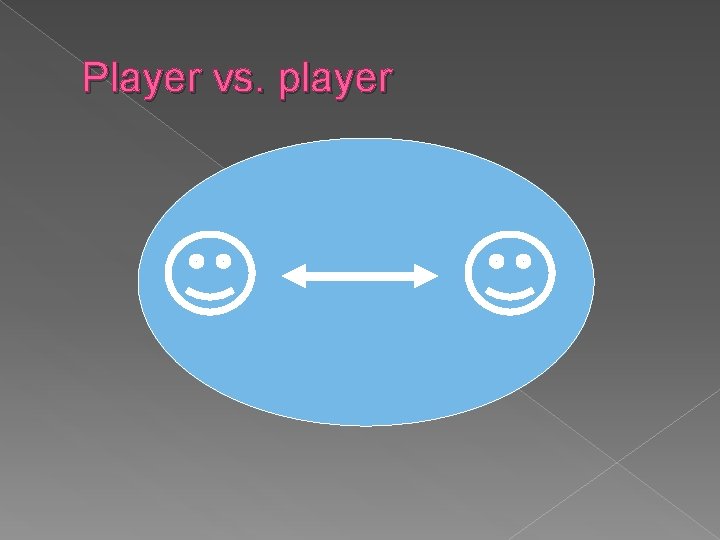 Player vs. player 