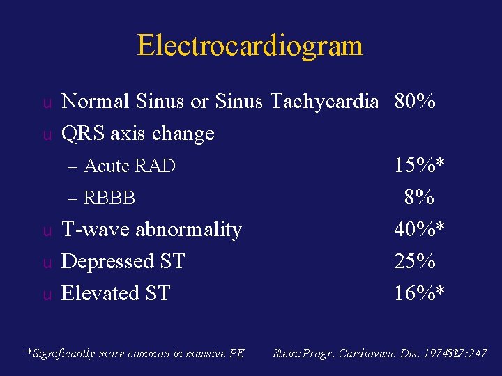 Electrocardiogram u u u Normal Sinus or Sinus Tachycardia 80% QRS axis change –