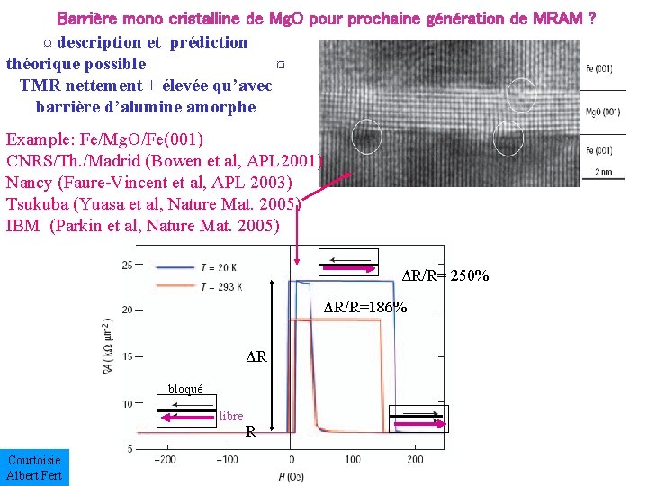 Barrière mono cristalline de Mg. O pour prochaine génération de MRAM ? ¤ description