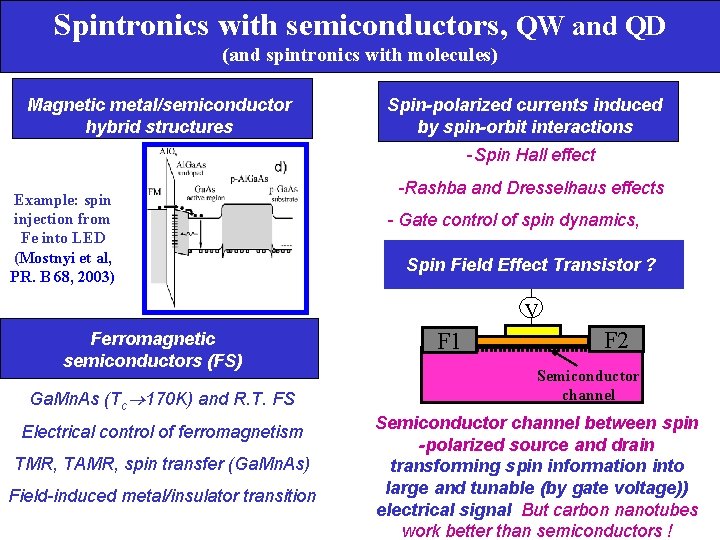 Spintronics with semiconductors, QW and QD (and spintronics with molecules) Magnetic metal/semiconductor hybrid structures