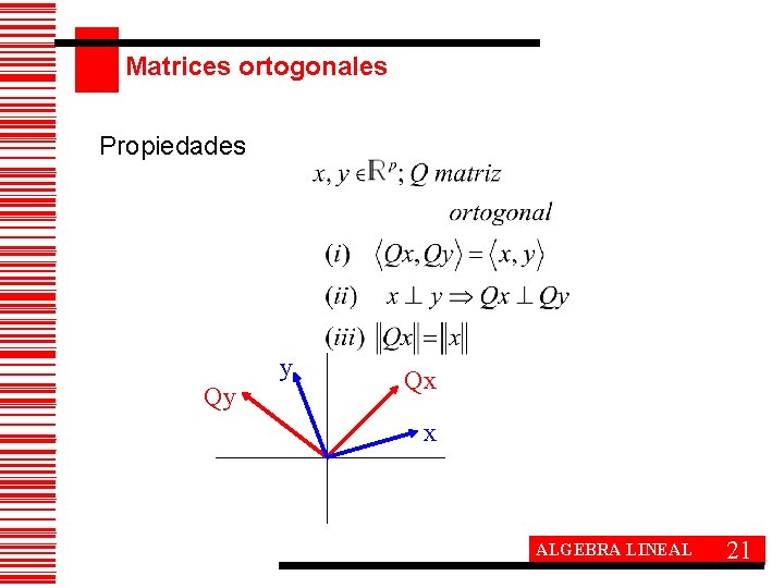 Matrices ortogonales Propiedades y Qy Qx x ALGEBRA LINEAL 21 