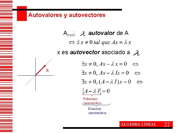 Autovalores y autovectores Anxn; autovalor de A x es autovector asociado a x Polinomio