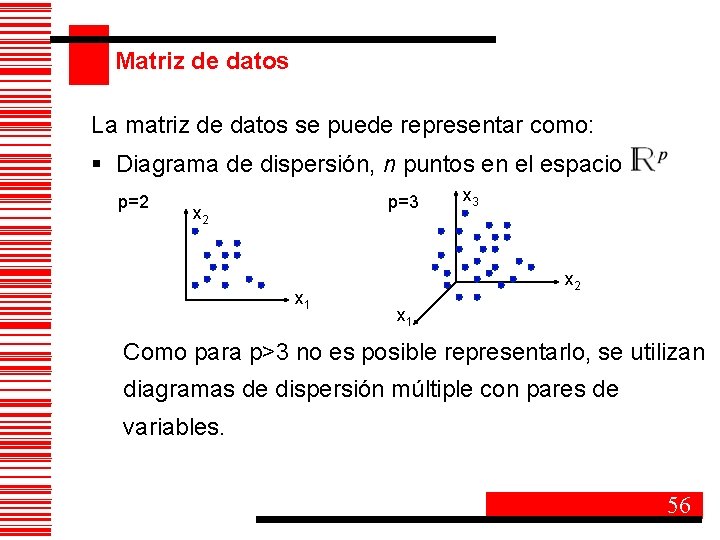 Matriz de datos La matriz de datos se puede representar como: § Diagrama de