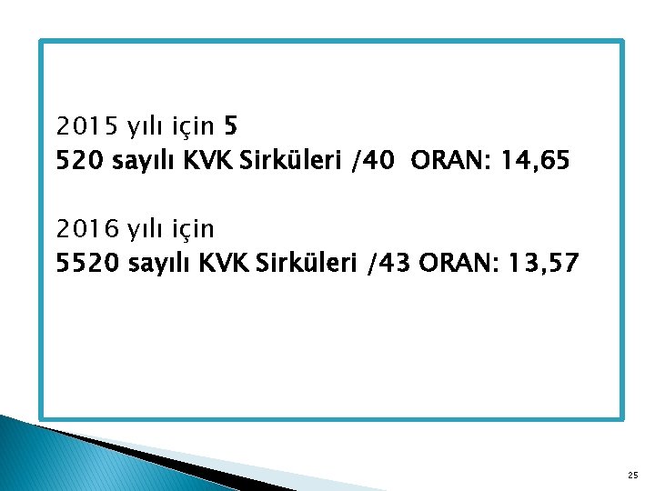 2015 yılı için 5 520 sayılı KVK Sirküleri /40 ORAN: 14, 65 2016 yılı