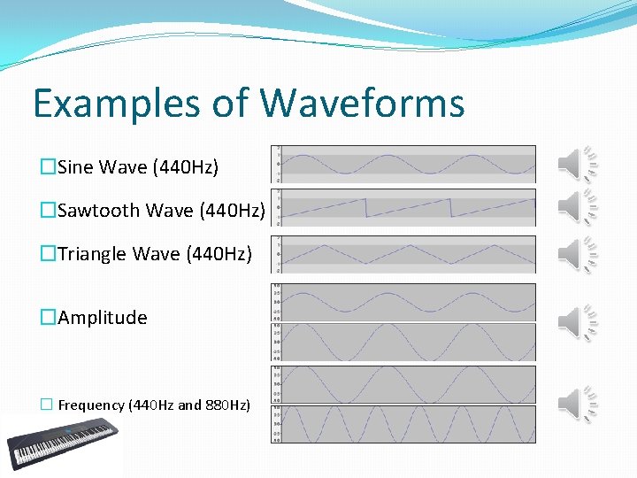 Examples of Waveforms �Sine Wave (440 Hz) �Sawtooth Wave (440 Hz) �Triangle Wave (440