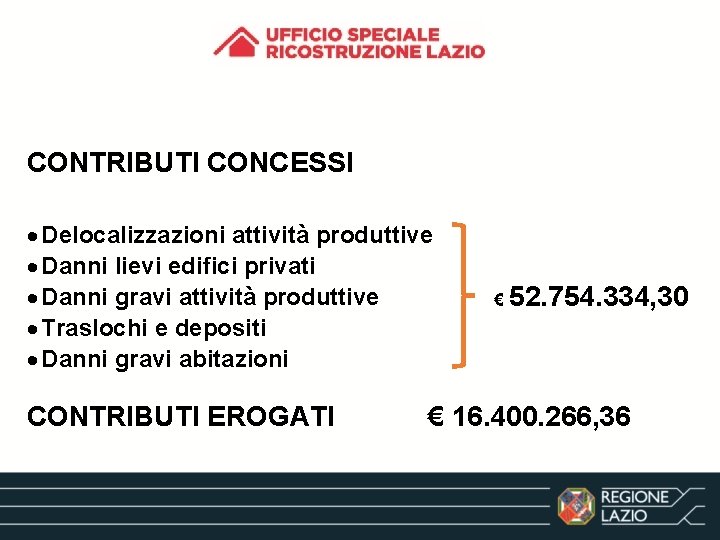 CONTRIBUTI CONCESSI Delocalizzazioni attività produttive Danni lievi edifici privati Danni gravi attività produttive Traslochi