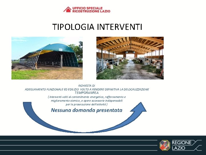 TIPOLOGIA INTERVENTI RICHIESTA DI ADEGUAMENTO FUNZIONALE ED EDILIZIO VOLTO A RENDERE DEFINITIVA LA DELOCALIZZAZIONE