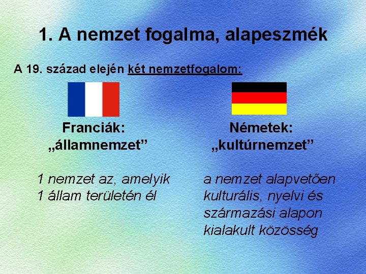 1. A nemzet fogalma, alapeszmék A 19. század elején két nemzetfogalom: Franciák: „államnemzet” 1