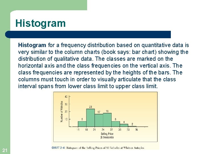 Histogram for a frequency distribution based on quantitative data is very similar to the